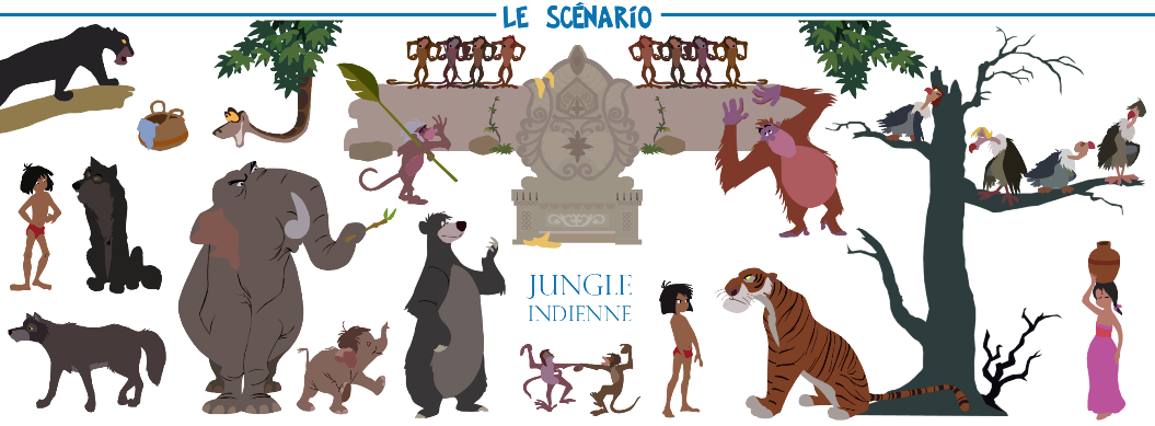 Personnages Disney °o° Film - Le Livre de la Jungle